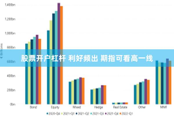 股票开户杠杆 利好频出 期指可看高一线