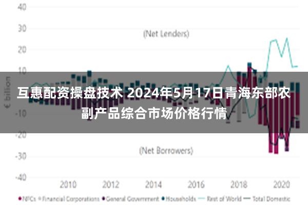 互惠配资操盘技术 2024年5月17日青海东部农副产品综合市场价格行情