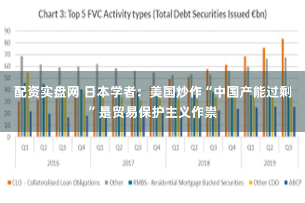 配资实盘网 日本学者：美国炒作“中国产能过剩”是贸易保护主义作祟