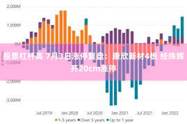 股票杠杆高 7月3日涨停复盘：康欣新材4板 经纬辉开20cm涨停