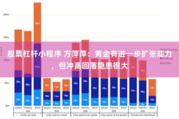 股票杠杆小程序 方萍萍：黄金有进一步扩张能力，但冲高回落隐患很大