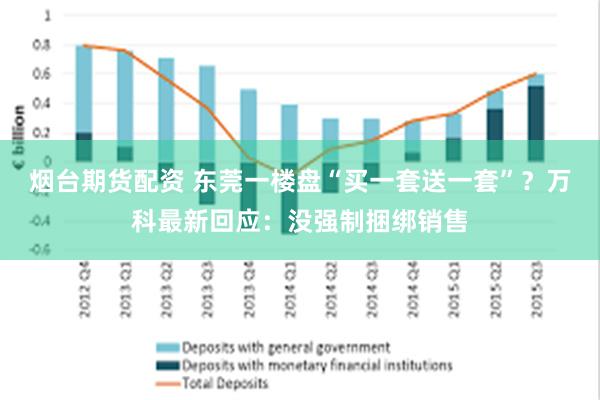 烟台期货配资 东莞一楼盘“买一套送一套”？万科最新回应：没强制捆绑销售