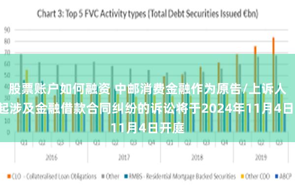 股票账户如何融资 中邮消费金融作为原告/上诉人的1起涉及金融借款合同纠纷的诉讼将于2024年11月4日开庭