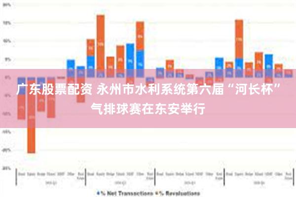 广东股票配资 永州市水利系统第六届“河长杯”气排球赛在东安举行