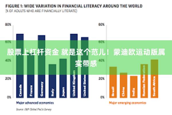 股票上杠杆资金 就是这个范儿！蒙迪欧运动版属实带感