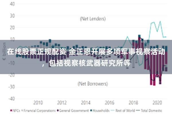 在线股票正规配资 金正恩开展多项军事视察活动，包括视察核武器研究所等