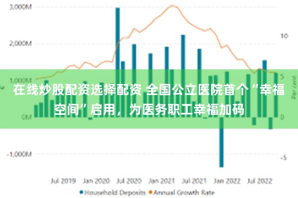 在线炒股配资选择配资 全国公立医院首个“幸福空间”启用，为医务职工幸福加码