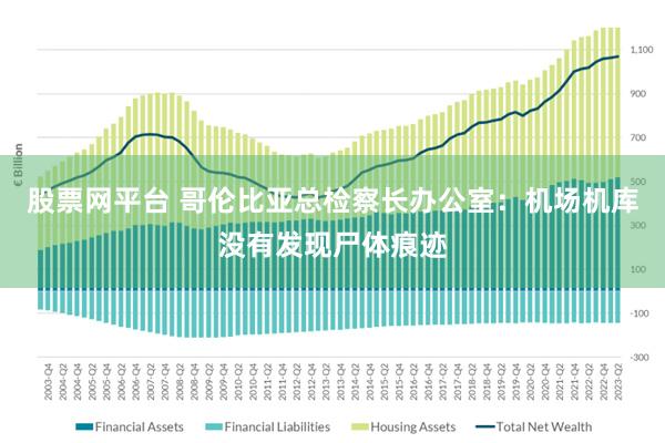 股票网平台 哥伦比亚总检察长办公室：机场机库没有发现尸体痕迹