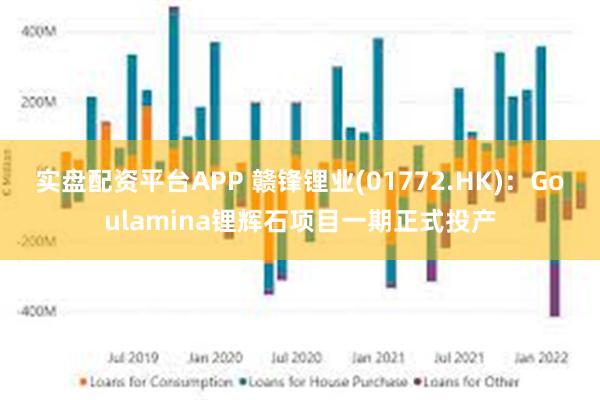 实盘配资平台APP 赣锋锂业(01772.HK)：Goulamina锂辉石项目一期正式投产