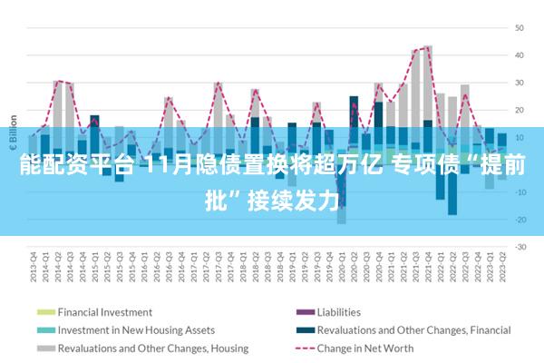 能配资平台 11月隐债置换将超万亿 专项债“提前批”接续发力