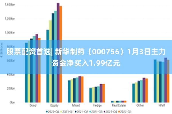 股票配资首选| 新华制药（000756）1月3日主力资金净买入1.99亿元