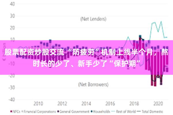 股票配资炒股交流 “防疲劳”机制上线半个月，熬时长的少了、新手少了“保护期”