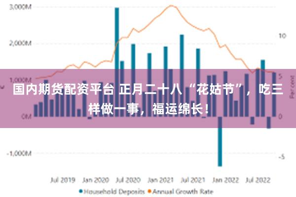 国内期货配资平台 正月二十八 “花姑节”，吃三样做一事，福运绵长！