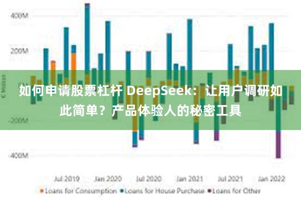 如何申请股票杠杆 DeepSeek：让用户调研如此简单？产品体验人的秘密工具